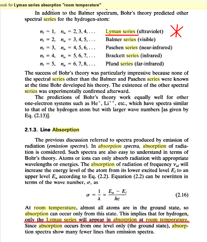 HydrogenAbsorption.gif