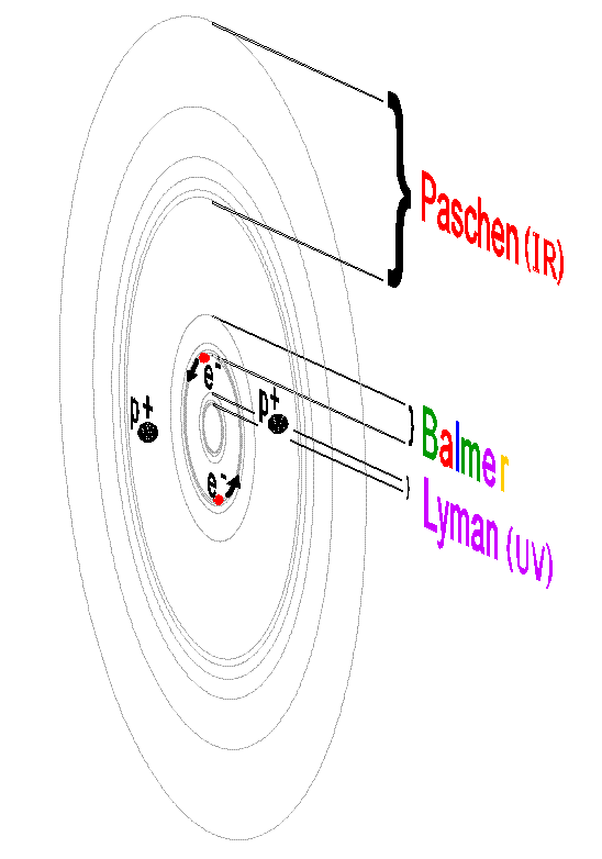 molecularfrequencies.gif