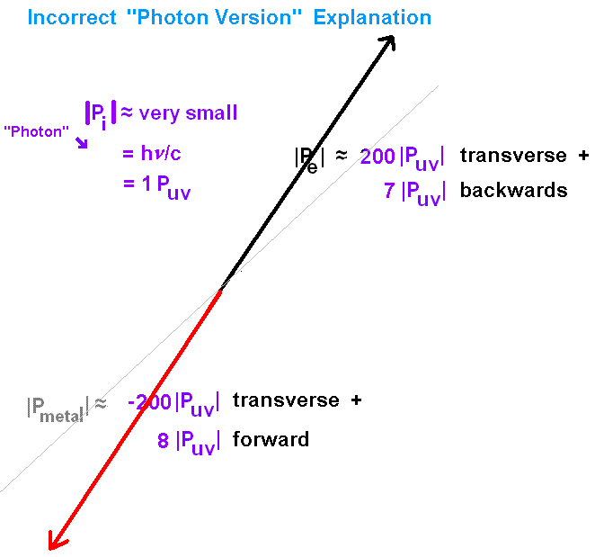 momentum3.gif