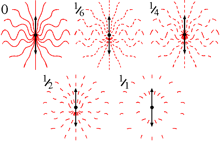 nyquistlimit4.gif