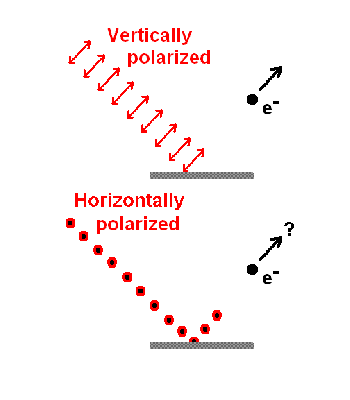 photoelectric8.gif